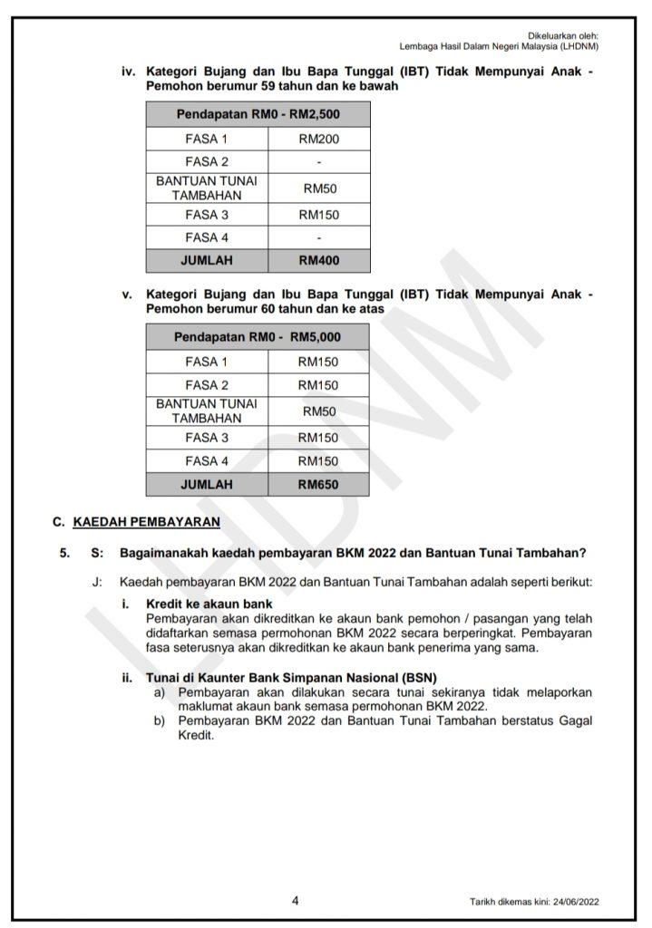 BKM Bujang Fasa 3