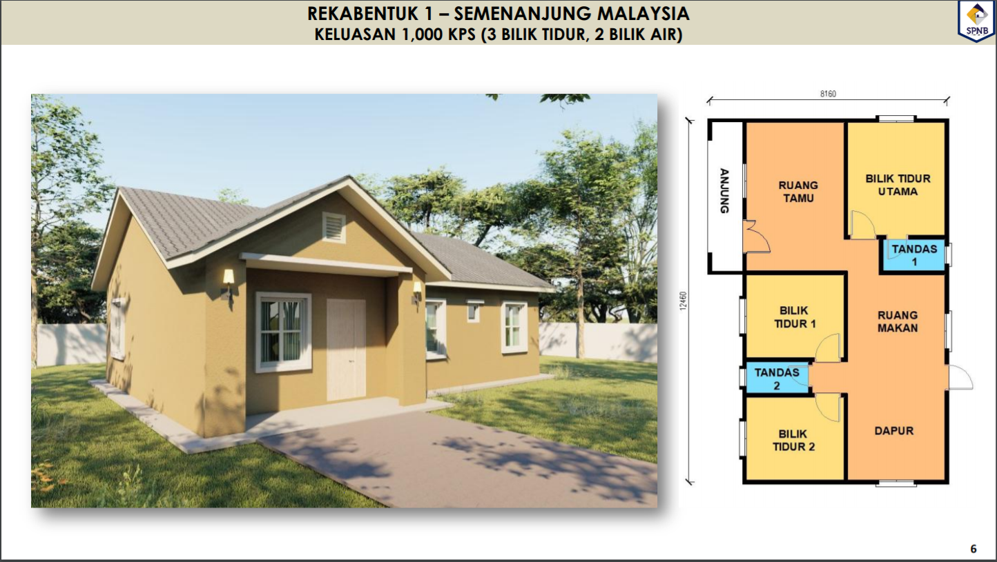 Permohonan Rumah Mesra Rakyat