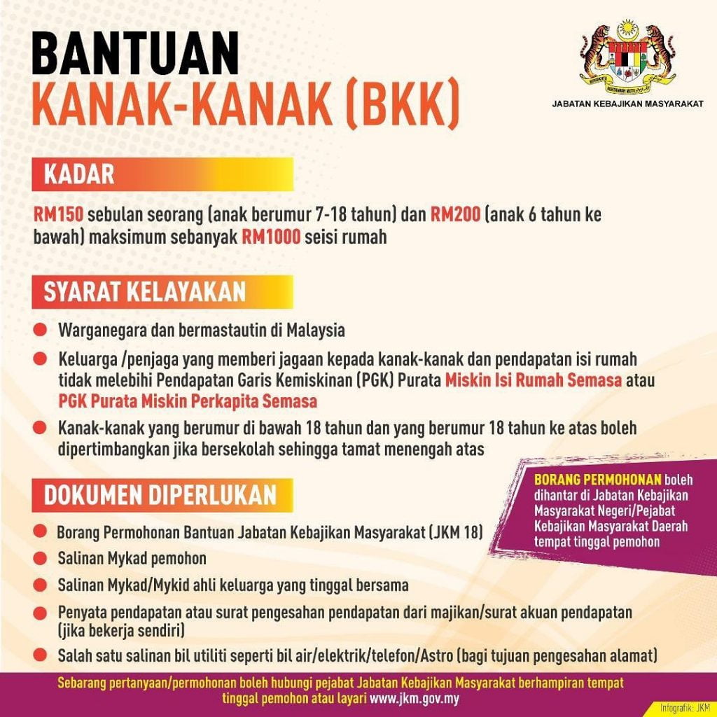 Bantuan RM1000 Setiap Bulan