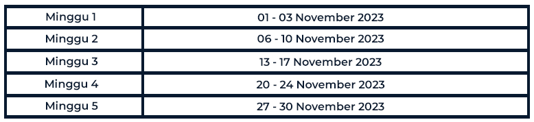 STR Fasa 4 : Jadual &