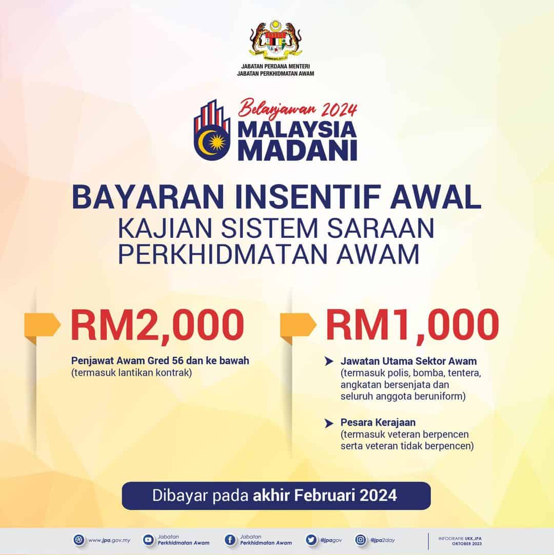 Bayaran Insentif Awal RM2000