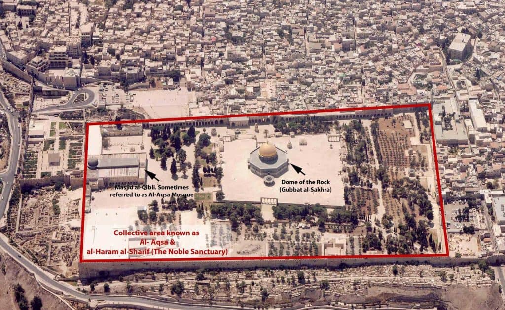 Kepentingan Palestin & Masjidil Aqsa
