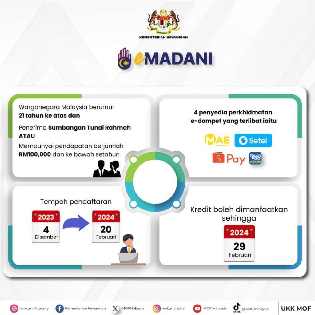 Bantuan eMADANI