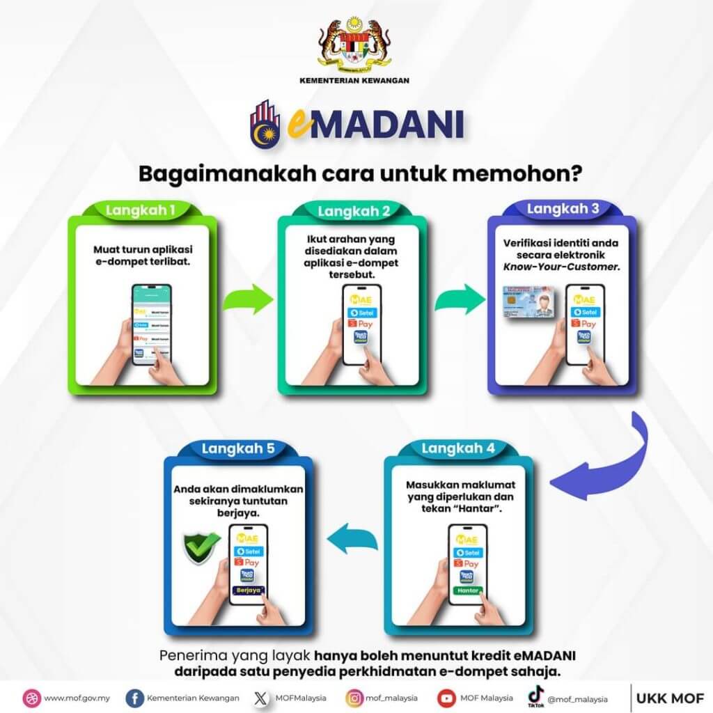 Bantuan eMADANI