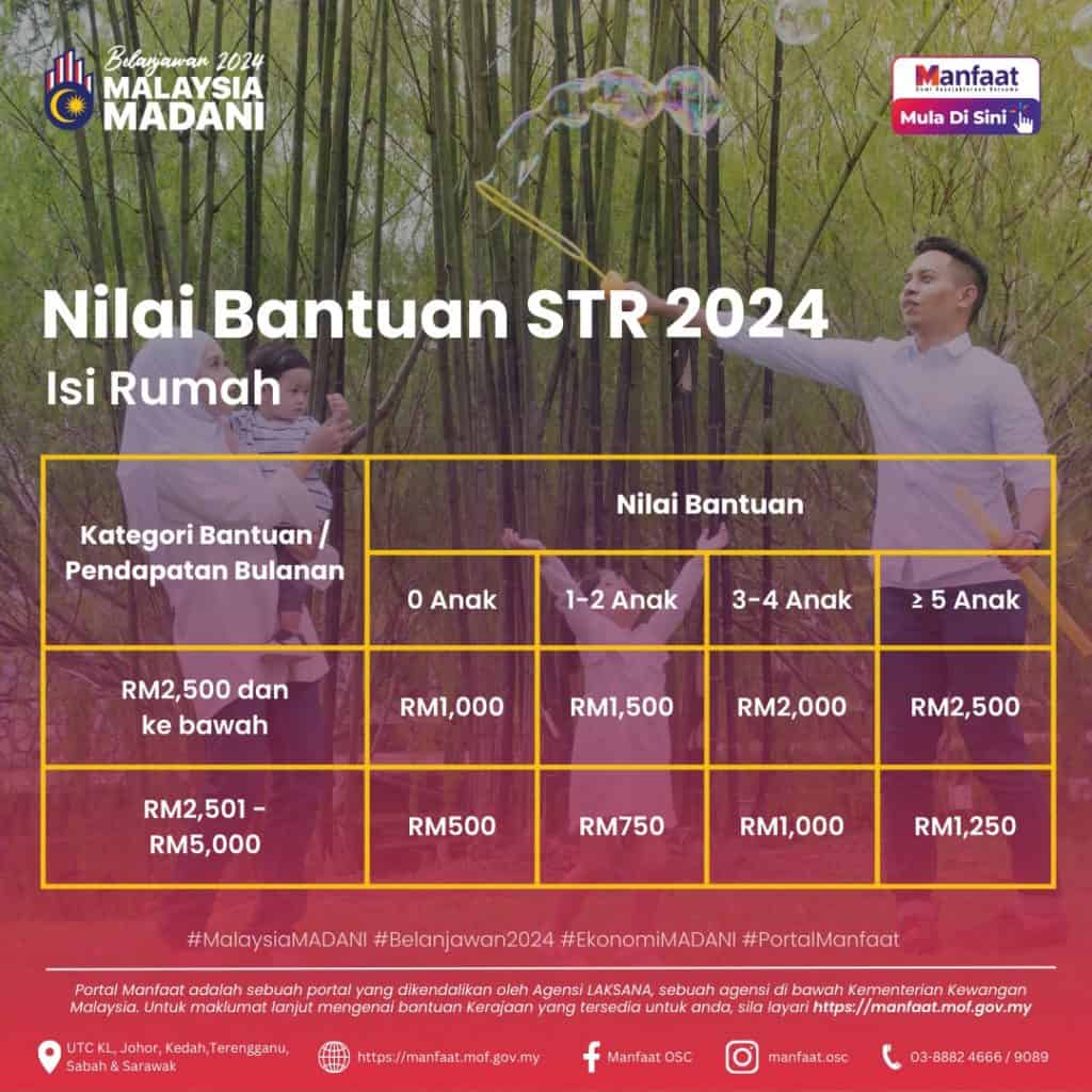 Bantuan MySTR 2024