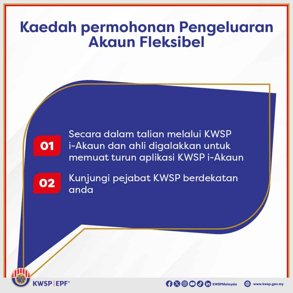 KWSP Akaun 3 :